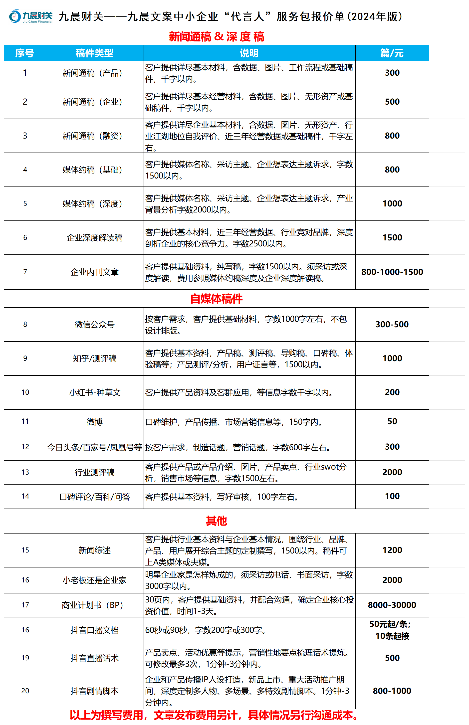 九晨文案中小企业代言人报价单_Sheet1.png